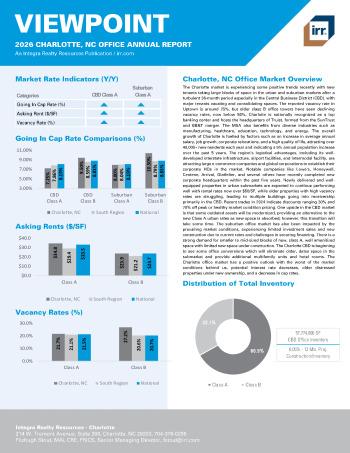 2026 Annual Viewpoint Charlotte, NC Office Report