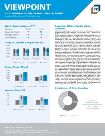 2026 Annual Viewpoint Columbia, SC Multifamily Report