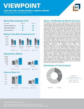 2026 Annual Viewpoint Dayton, OH Multifamily Report