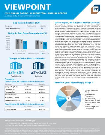 2026 Annual Viewpoint Grand Rapids, MI Industrial Report