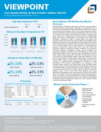 2026 Annual Viewpoint Grand Rapids, MI Multifamily Report