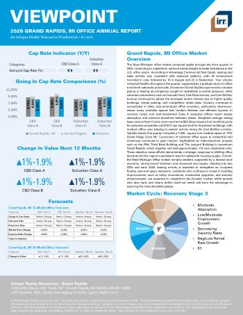 2026 Annual Viewpoint Grand Rapids, MI Office Report