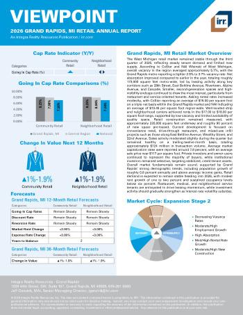 2026 Annual Viewpoint Grand Rapids, MI Retail Report
