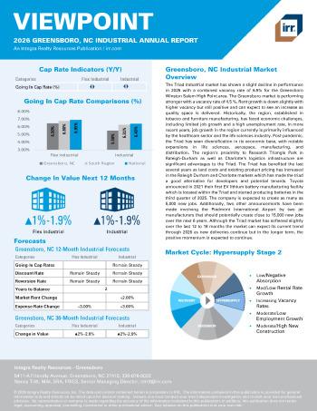 2026 Annual Viewpoint Greensboro, NC Industrial Report