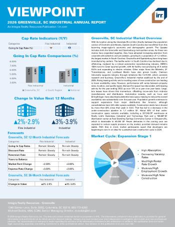 2026 Annual Viewpoint Greenville, SC Industrial Report
