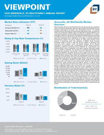 2026 Annual Viewpoint Greenville, SC Multifamily Report