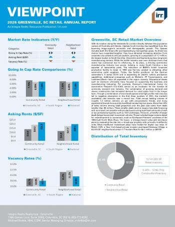2026 Annual Viewpoint Greenville, SC Retail Report