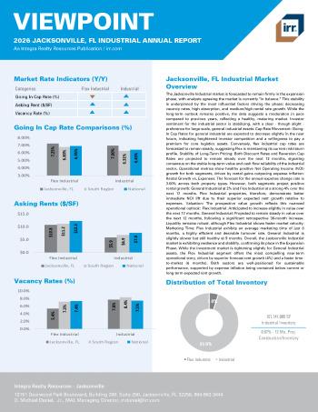 2026 Annual Viewpoint Jacksonville, FL Industrial Report