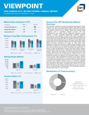 2026 Annual Viewpoint Kansas City, MO Multifamily Report