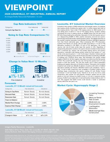 2026 Annual Viewpoint Louisville, KY Industrial Report
