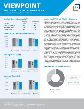 2026 Annual Viewpoint Louisville, KY Retail Report