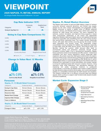 2026 Annual Viewpoint Naples, FL Retail Report