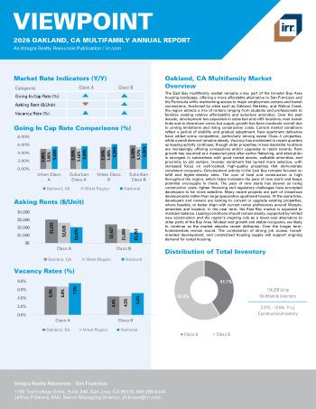 2026 Annual Viewpoint Oakland, CA Multifamily Report