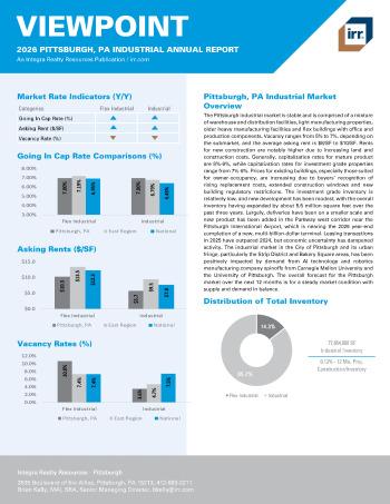 2026 Annual Viewpoint Pittsburgh, PA Industrial Report
