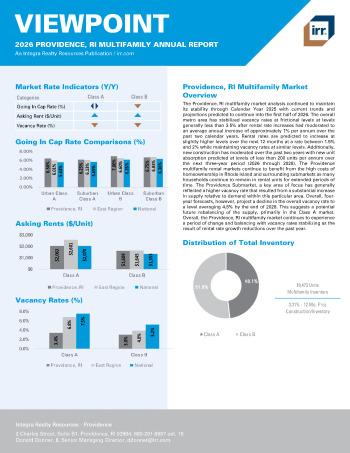 2026 Annual Viewpoint Providence, RI Multifamily Report