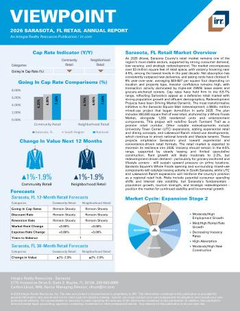 2026 Annual Viewpoint Sarasota, FL Retail Report