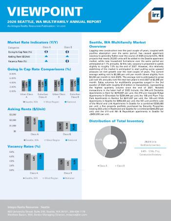 2026 Annual Viewpoint Seattle, WA Multifamily Report