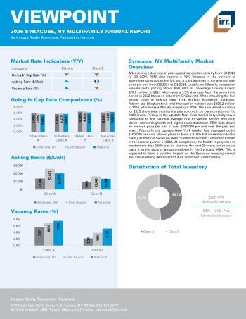 2026 Annual Viewpoint Syracuse, NY Multifamily Report