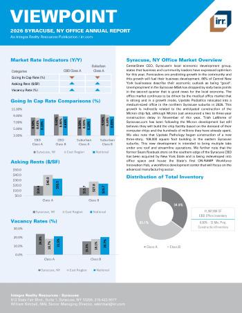 2026 Annual Viewpoint Syracuse, NY Office Report
