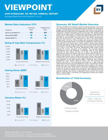 2026 Annual Viewpoint Syracuse, NY Retail Report
