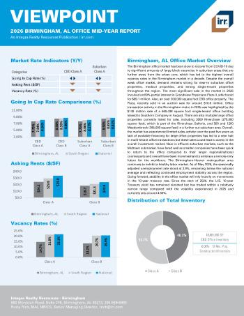 2026 Mid-Year Viewpoint Birmingham, AL Office Report