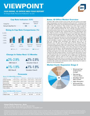 2026 Mid-Year Viewpoint Boise, ID Office Report