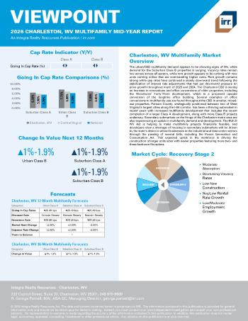 2026 Mid-Year Viewpoint Charleston, WV Multifamily Report
