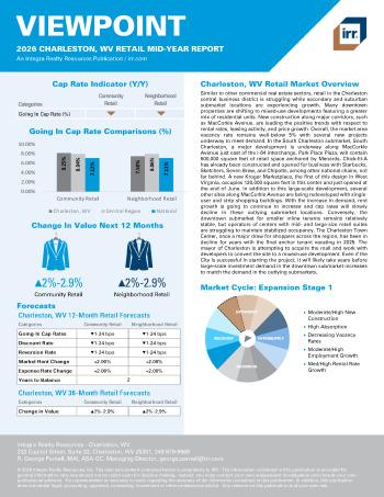 2026 Mid-Year Viewpoint Charleston, WV Retail Report