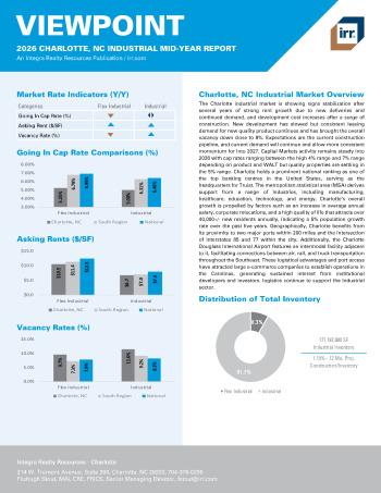 2026 Mid-Year Viewpoint Charlotte, NC Industrial Report