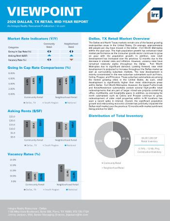 2026 Mid-Year Viewpoint Dallas, TX Retail Report
