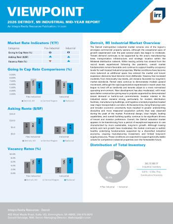 2026 Mid-Year Viewpoint Detroit, MI Industrial Report