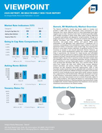 2026 Mid-Year Viewpoint Detroit, MI Multifamily Report