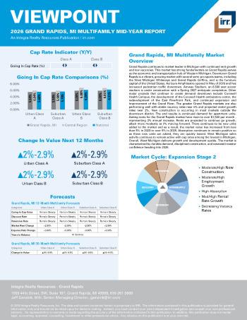 2026 Mid-Year Viewpoint Grand Rapids, MI Multifamily Report