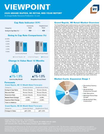 2026 Mid-Year Viewpoint Grand Rapids, MI Retail Report