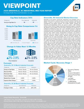 2026 Mid-Year Viewpoint Greenville, SC Industrial Report