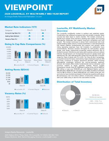 2026 Mid-Year Viewpoint Louisville, KY Multifamily Report