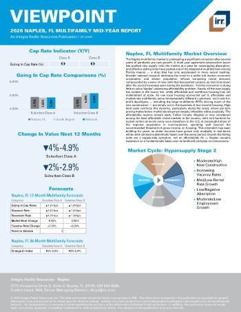 2026 Mid-Year Viewpoint Naples, FL Multifamily Report
