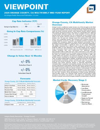 2026 Mid-Year Viewpoint Orange County, CA Multifamily Report