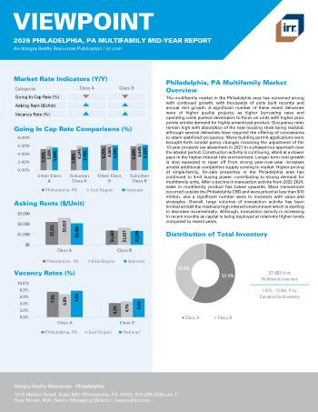 2026 Mid-Year Viewpoint Philadelphia, PA Multifamily Report
