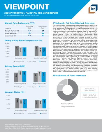 2026 Mid-Year Viewpoint Pittsburgh, PA Retail Report