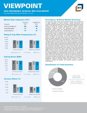 2026 Mid-Year Viewpoint Providence, RI Retail Report