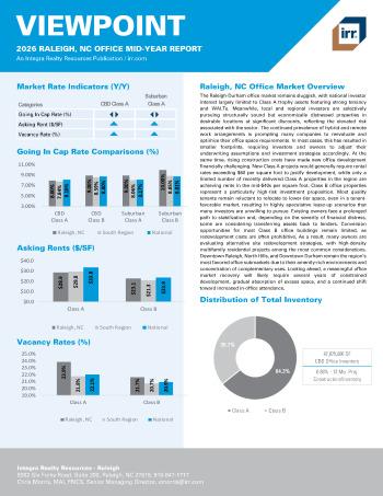 2026 Mid-Year Viewpoint Raleigh, NC Office Report