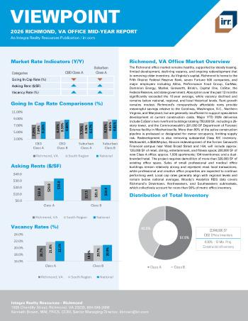 2026 Mid-Year Viewpoint Richmond, VA Office Report