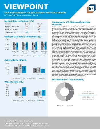 2026 Mid-Year Viewpoint Sacramento, CA Multifamily Report