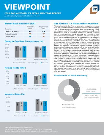 2026 Mid-Year Viewpoint San Antonio, TX Retail Report