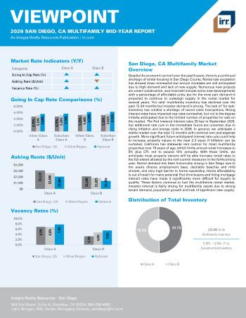 2026 Mid-Year Viewpoint San Diego, CA Multifamily Report