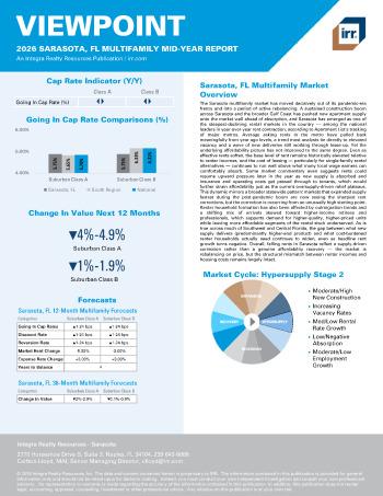 2026 Mid-Year Viewpoint Sarasota, FL Multifamily Report