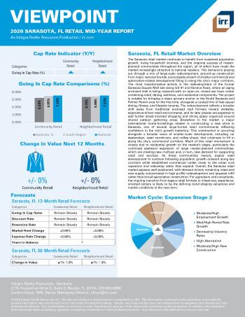 2026 Mid-Year Viewpoint Sarasota, FL Retail Report