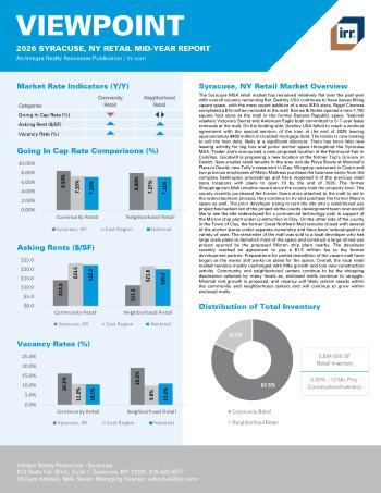 2026 Mid-Year Viewpoint Syracuse, NY Retail Report