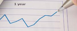 Market and Feasibility Studies - Integra Hotels